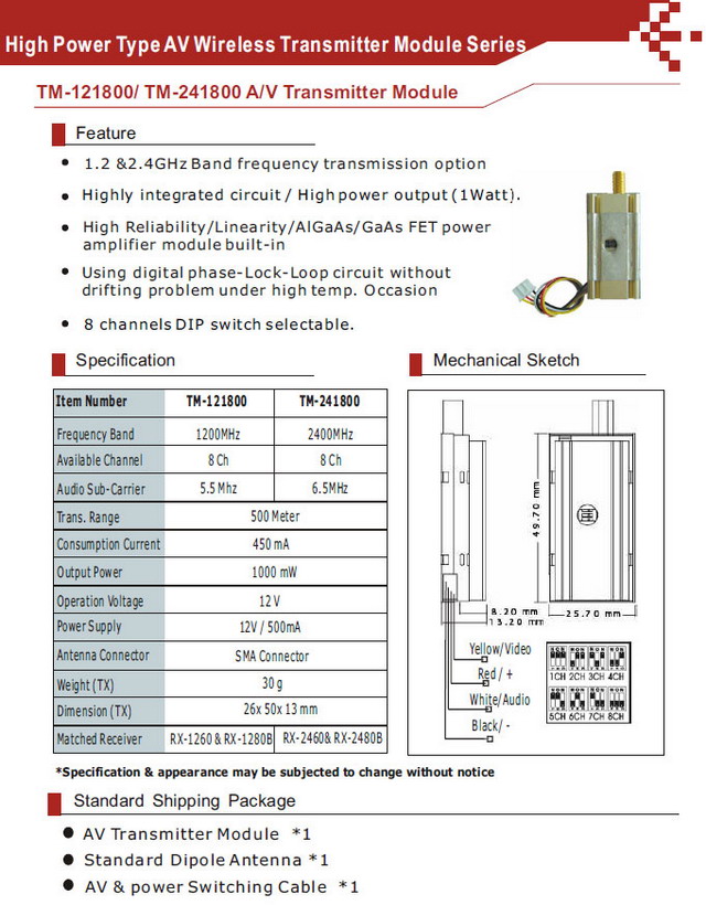 LawMate 1.2GHz 8CH 1000mW Wireless AV Transmitter VTX & Receiver VRX for FPV CCTV Camera