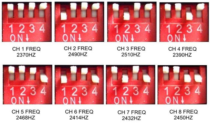 2.4G 3W Wireless Monitoring Wireless Audio Video Transmission 