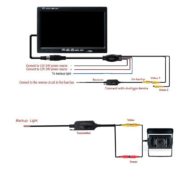 Wireless Color Video Transmitter and Receiver for Vehicle Backup Camera / Front Car Camera
