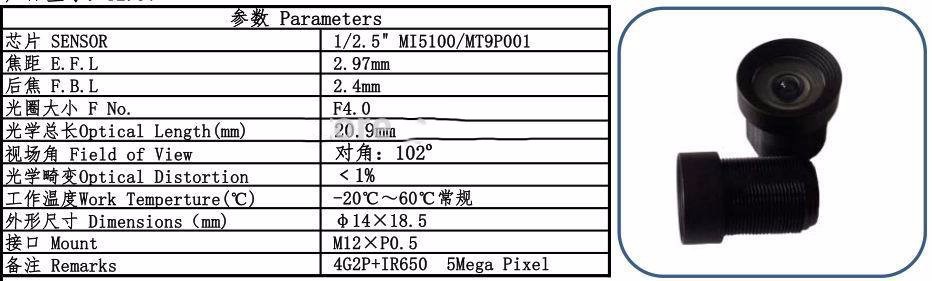 2.9mm GoPro lens M12 cctv lens wide angle lens for Surveillance camera 5megapixels low distortion IR-cut plastic lens