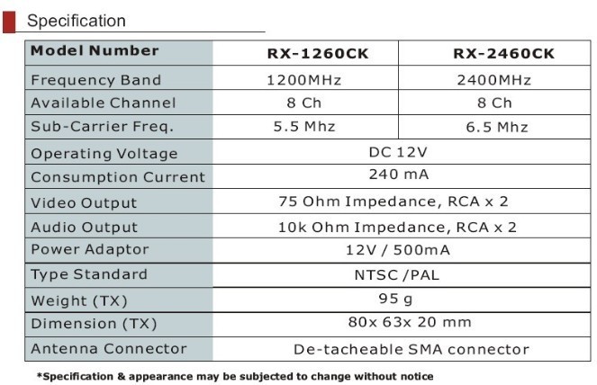 LawMate 1.2GHz 8CH 1000mW Wireless AV Transmitter VTX & Receiver VRX for FPV CCTV Camera