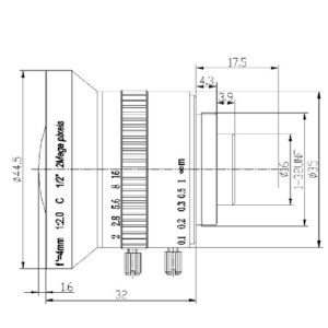 ps12324539-1_2_4mm_f2_0_2megapixel_low_distortion_c_mounted_cctv_lens_120420mmpc