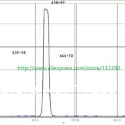 650nm band pass filter 650nm narrow band pass filter, board lens filters, filter, diameter = 8.0mm,